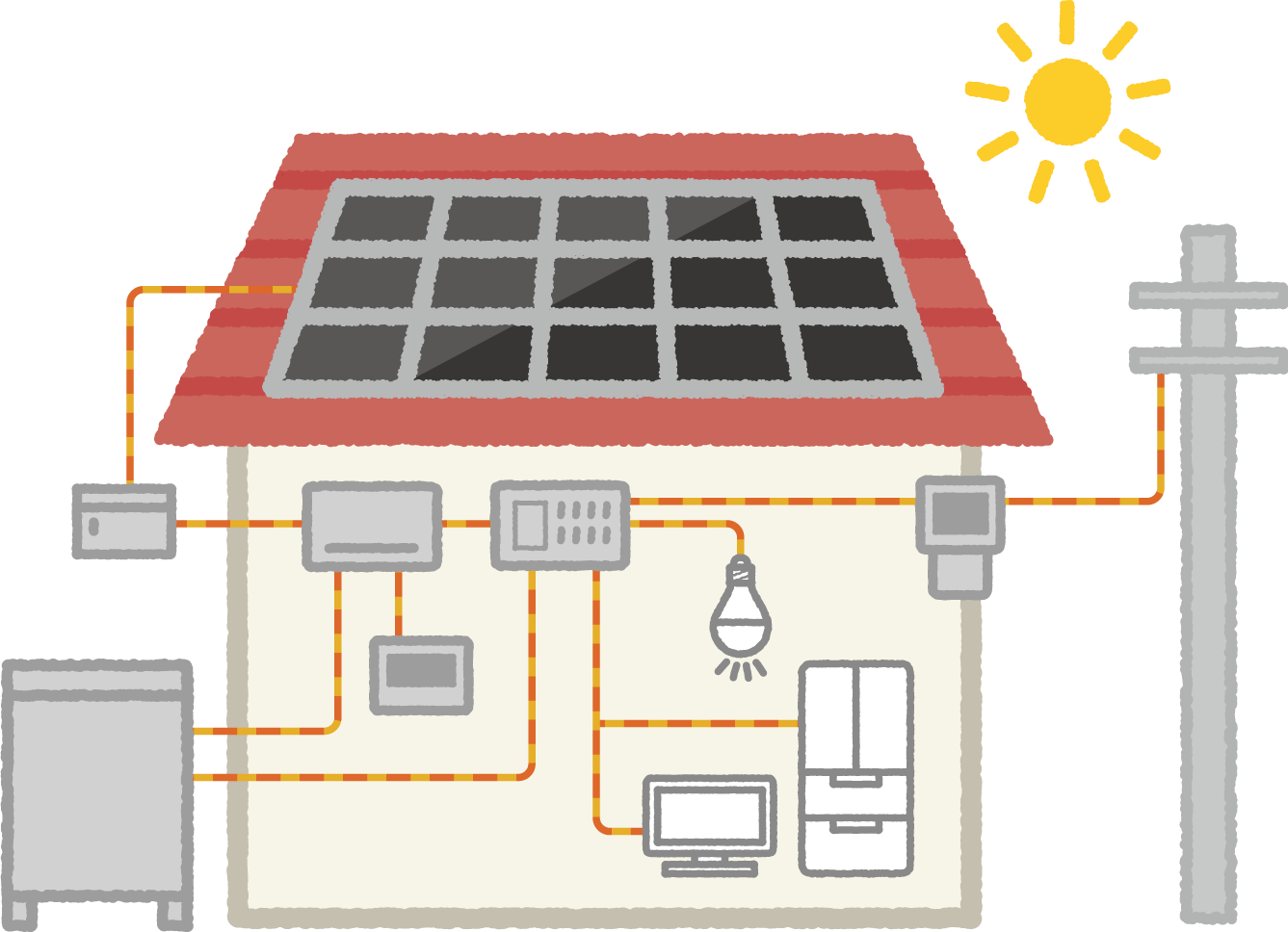 太陽光発電設置のルール　その２