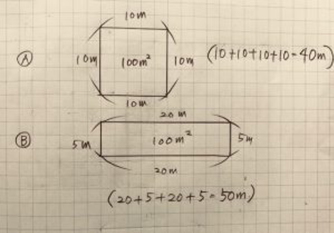 形が違う同じ面積の図