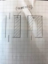 右は通常の収納で、左が使い勝手をよくするために、通り抜け出来るようにした間取り