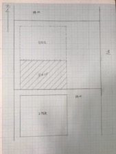 日陰部分を避けた間取り