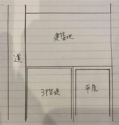 １００坪もあるのになぜ2階建