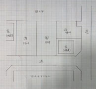 悪しき土地の固定概念