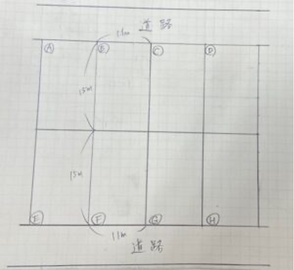 全区画50坪に分割された新規分譲地